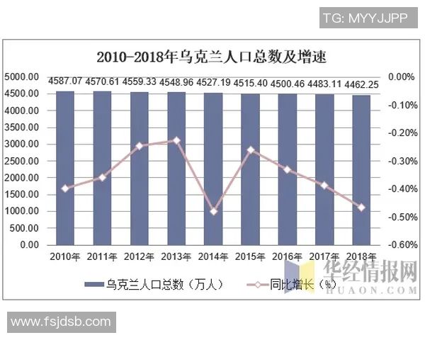 德国与乌克兰足球对决数据分析及战术解析全面解读
